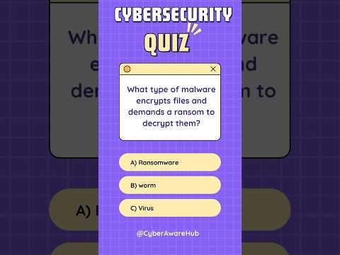 Cybersecurity Quiz Questions #cybersecurity #viral