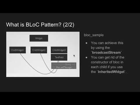 [리엑트네이티브서울] 14. 특집 - Flutter BLoC Pattern