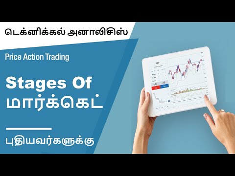 Stages Of மார்க்கெட் - னா என்ன? 4  Market Cycle Phases for  Traders