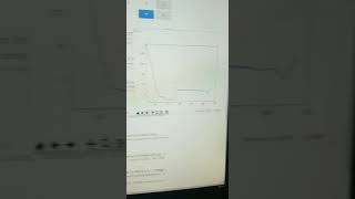 Robotics 2 - Empirical Time response Modeling
