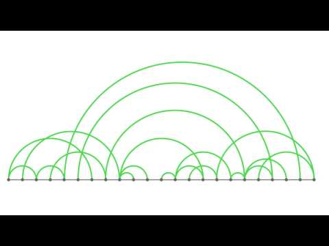 A Guide To Arc Diagrams
