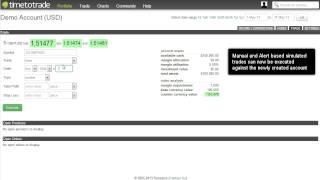 Simulated Trading Account