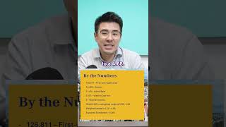 UC Berkeley 2025: No Waitlist Admissions + New Engineering Majors