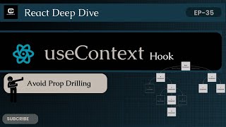 L-35 | Unlocking useContext in React: Context API and createContext Explained #usecontext