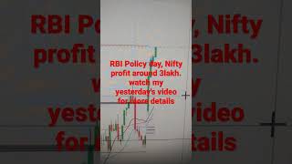 RBI Policy day, Nifty profit around 3lakh. watch my yesterday's video for more details 15K views