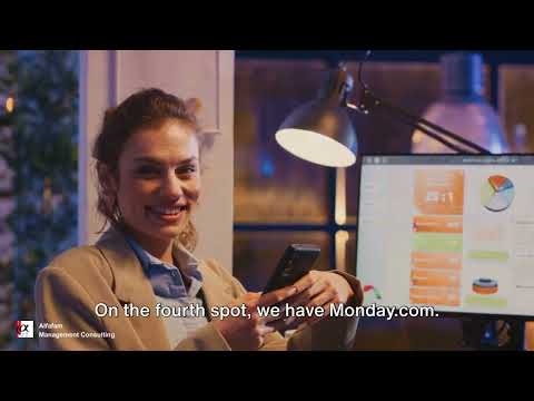 Top 5 CRM Software For Business
