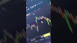Simulated trading!! Will update when I make $100k .