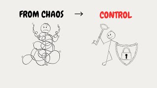 Time Blocking: The 15-Minute Habit That Will 10x Your Productivity