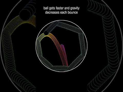 Bouncing ball simulation physics