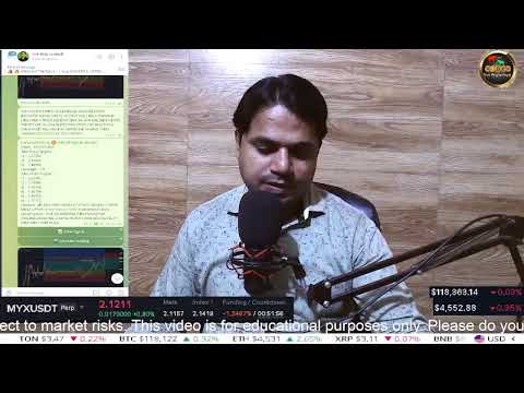 MYX/USDT Chart Analysis | MYX Token Price Prediction 2025 | Trading Setup Hindi | Tech Help In Hindi