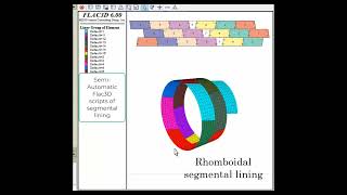 Special FLAC3D Scripts for tunnel lining with liner element