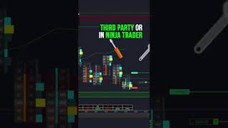 How to train your Machine Learning Model with ANY indicator! #trading