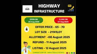 HIGHWAY INFRASTRUCTURE IPO