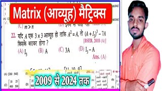 12th class math vvi objective for bihar board exam 2025 matrix | unity education centre |by krishna