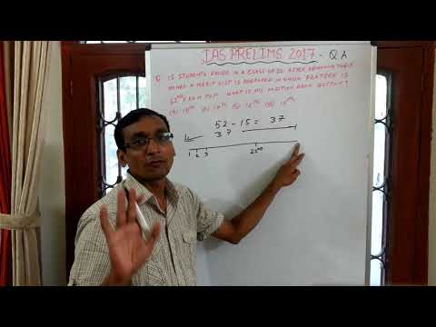 IAS PRELIMS QA 2017