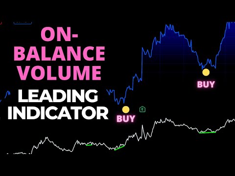On Balance Volume Indicator Hedge Fund Entry Signals