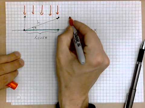 virtuallymath.com: understanding vector components