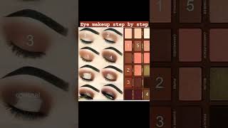 Eye Makeup  step by step #ytshorts #makeuptipsforbeginners