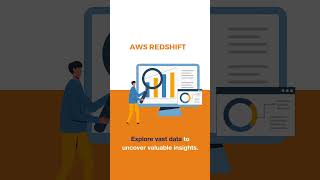 Supercharge Your Data Strategy with AWS!
