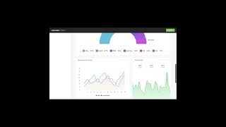 Responsive Admin Template with Bootstrap Dashboard for Web Apps and Business Management