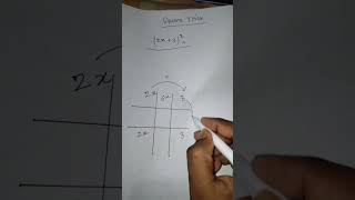square trick #squaretrick #maths #mathshortcuts #BULBULAcademy
