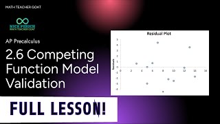 AP Precalculus 2.6 Competing Function Model Validation FULL LESSON and NOTES