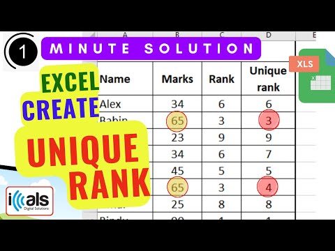 Creating Unique Ranks in Excel Using COUNTIF Formula