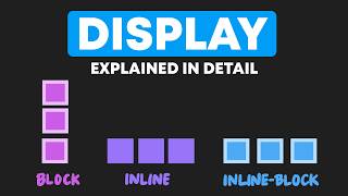 CSS Display Property: Block, Inline & Inline-Block - The Most Detailed Explanation on YouTube!