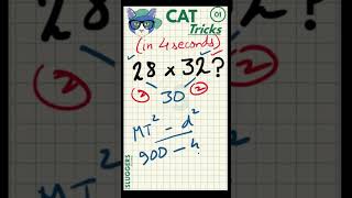 CAT Tricks | Clip 1 | Two-digit Multiplication  |  #cat2023 #cat2024