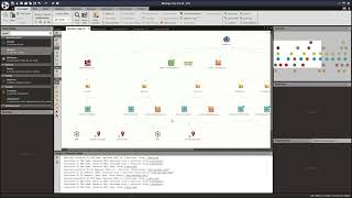 2 Other Transform Menu functions