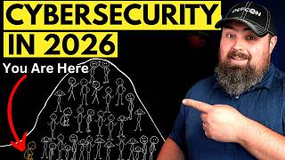 Land a Cybersecurity Job in 2026