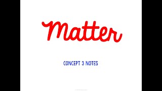 Unit 1 Introduction to Chemistry Concept 3 Notes