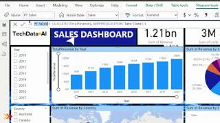 Calculate Year Over Year % Growth in PowerBI | TechData.AI