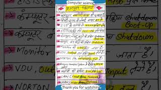 COMPUTER SCIENCE FOR ALL COMPETITIVE EXAMS ।। कंप्युटर विज्ञान सभी exam के लिए #ctet2022 #sscgd2022