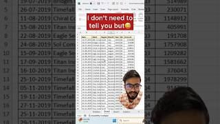 Don't scroll in Excel‼️Instead Freeze with Shortcuts #exceltips #exceltricks #excel #shorts #short