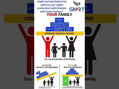 “Har sapna tabhi poora hoga jab suraksha ki guarantee hogi.” #lifeinsurance #lifesecure #dream #all