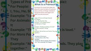 What is a Pronoun? | Easy Explanation for Kids | Pronoun with Example | How to use Pronoun