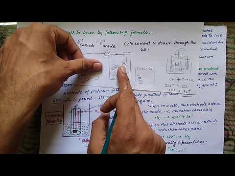 Electrochemistry part-2