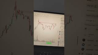 Best stock for tomorrow