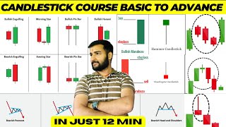 Master Candlestick Patterns In Just 12 Minutes Forex Trading #candelstickpattern #exness