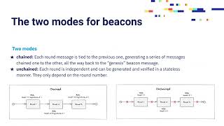 drand code walkthrough - anatomy of a drand beacon