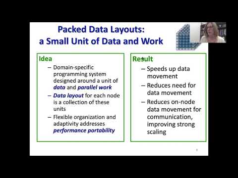 Keynote: High Performance is all about Minimizing Data Movement - Mary Hall