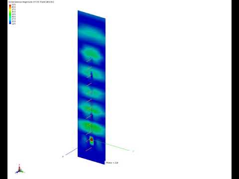 Folded-dipole-fed Yagi-Uda near-field radiation pattern after FEKO optimization