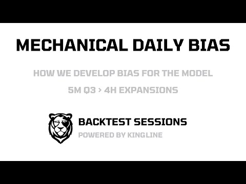 Mechanical Daily Bias | Backtest Sessions