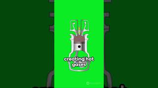 IC Engine Explained in 60 Seconds:#EngineExplained#CarScience#AutoTech#InternalCombustion#CarBasics