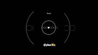 Put your self on uncomfortable things💥 #shorts #youtube #business #youtubeshorts #motivation