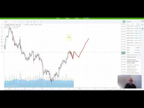 Gold Price Forecast Short And Long Term 2017 July