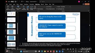 Blismos Academy - FREE SQL Course