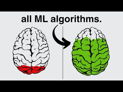 Learn these ML algorithms or FAIL interviews.