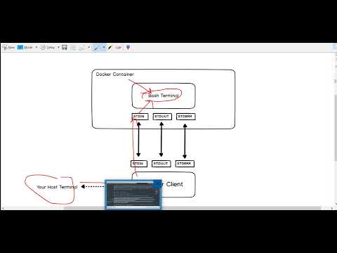 Get Started with Docker | Part 2